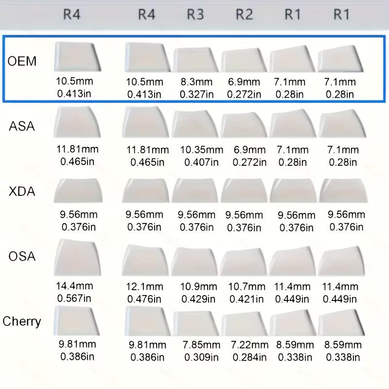CS Keycaps sa ikonama oružja
